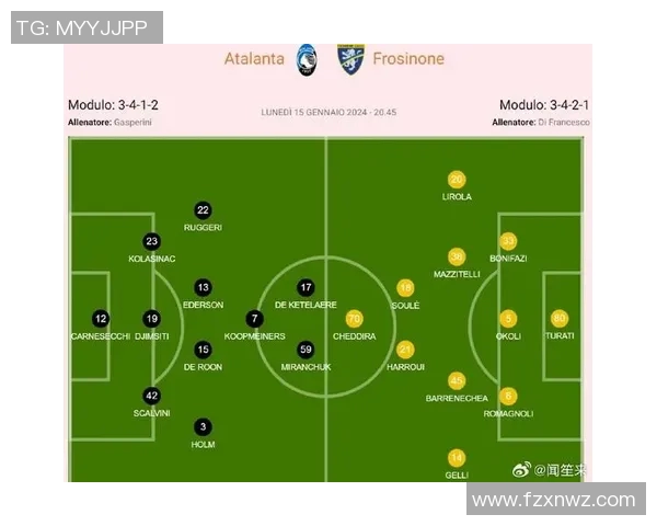 亚特兰大迎战弗诺西诺尼争夺意甲积分榜关键战役 亚特兰大迎战弗诺西诺尼争夺意甲积分榜关键战役