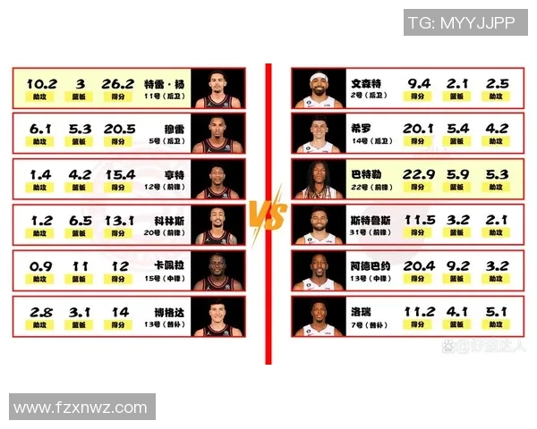 湖人对阵森林狼球员表现数据分析与精彩瞬间回顾