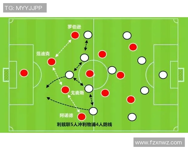 广州篮球队速度对比深度解析与战术影响探讨
