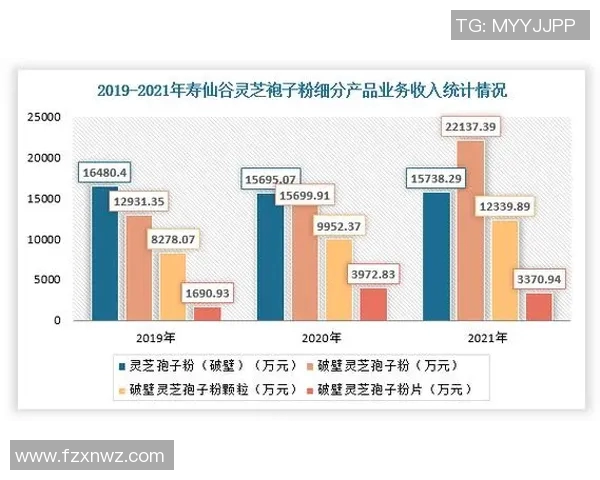 南京乒乓球队力量表现的数据分析与训练策略探讨