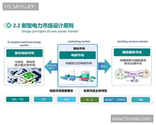 以交易为核心推动经济发展探索新模式与实践路径 以交易为核心推动经济发展探索新模式与实践路径