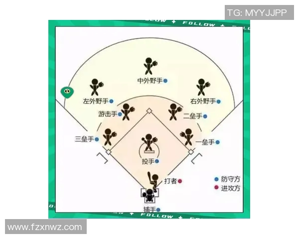 全新赛事规则解析及各项竞赛细则详细解读 全新赛事规则解析及各项竞赛细则详细解读