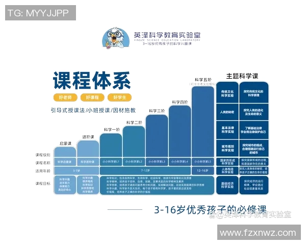 全面提升游泳技巧与训练方法的科学指南与实用策略