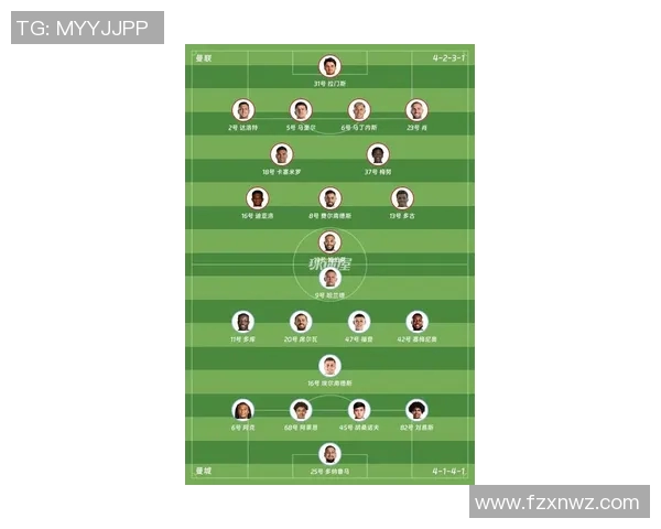 曼联新赛季阵容分析:年轻才俊崛起,老将回归能否助力争冠