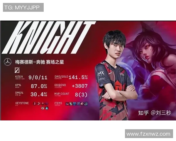 赛后分析:TES与LNG对决中的战术运用与技术细节探讨