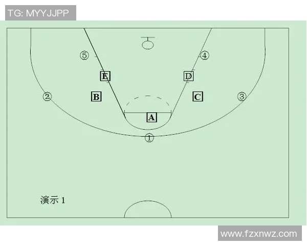 广州篮球队快攻战术深度解析与实战应用探讨